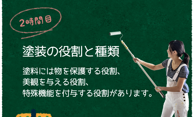 2時間目:塗装の役割と種類|塗料には物を保護する役割、美観を与える役割、特殊機能を付与する役割があります。